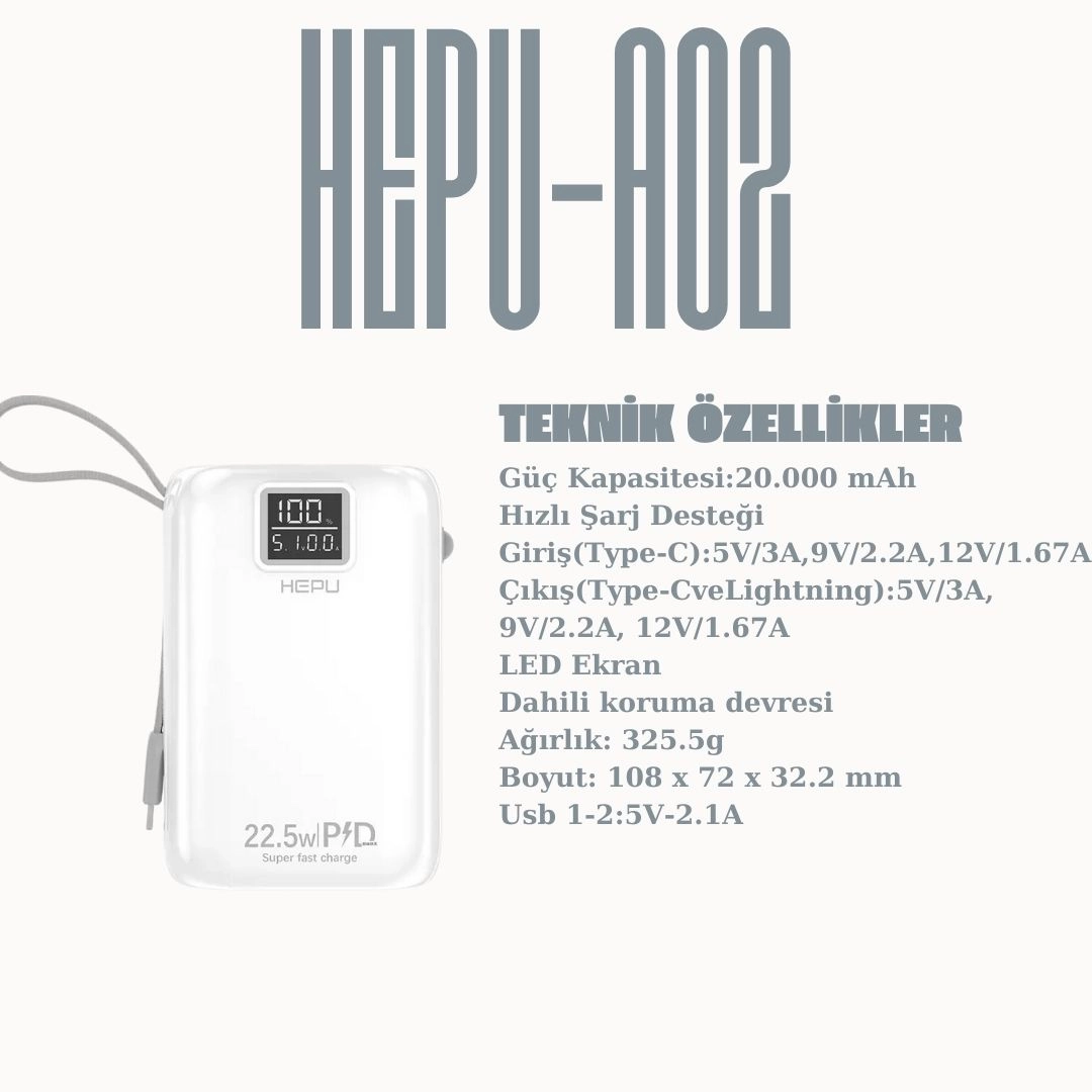HEPU Hp A-02 20.000 mAh Power Bank 22.5 W PD Hızlı Şarj