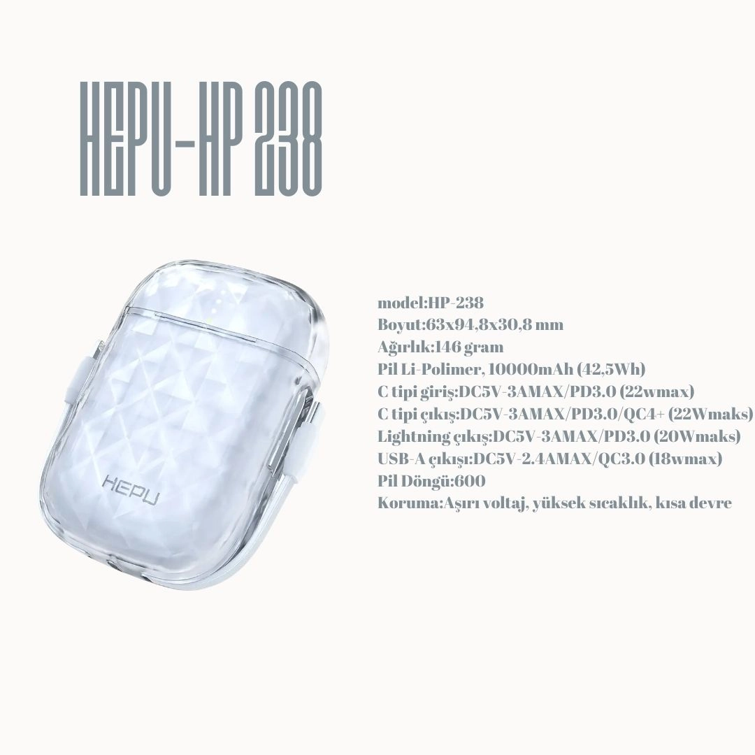 Hepu HP-238 Powerbank 10.000 mAh 22w PD3 Hızlı Şarj Typc-e,Lightning,Usb A