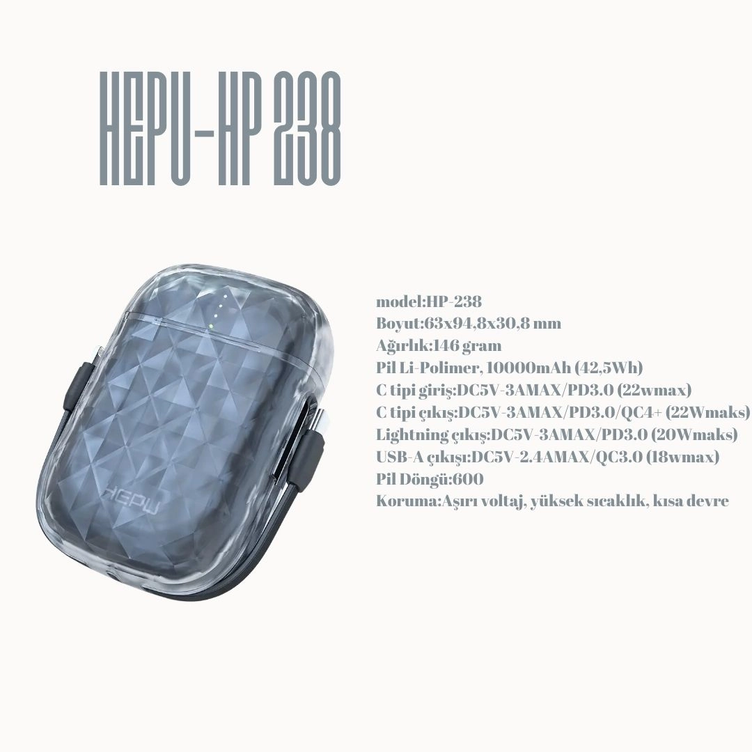 Hepu HP-238 Powerbank 10.000 mAh 22w PD3 Hızlı Şarj Typc-e,Lightning,Usb A