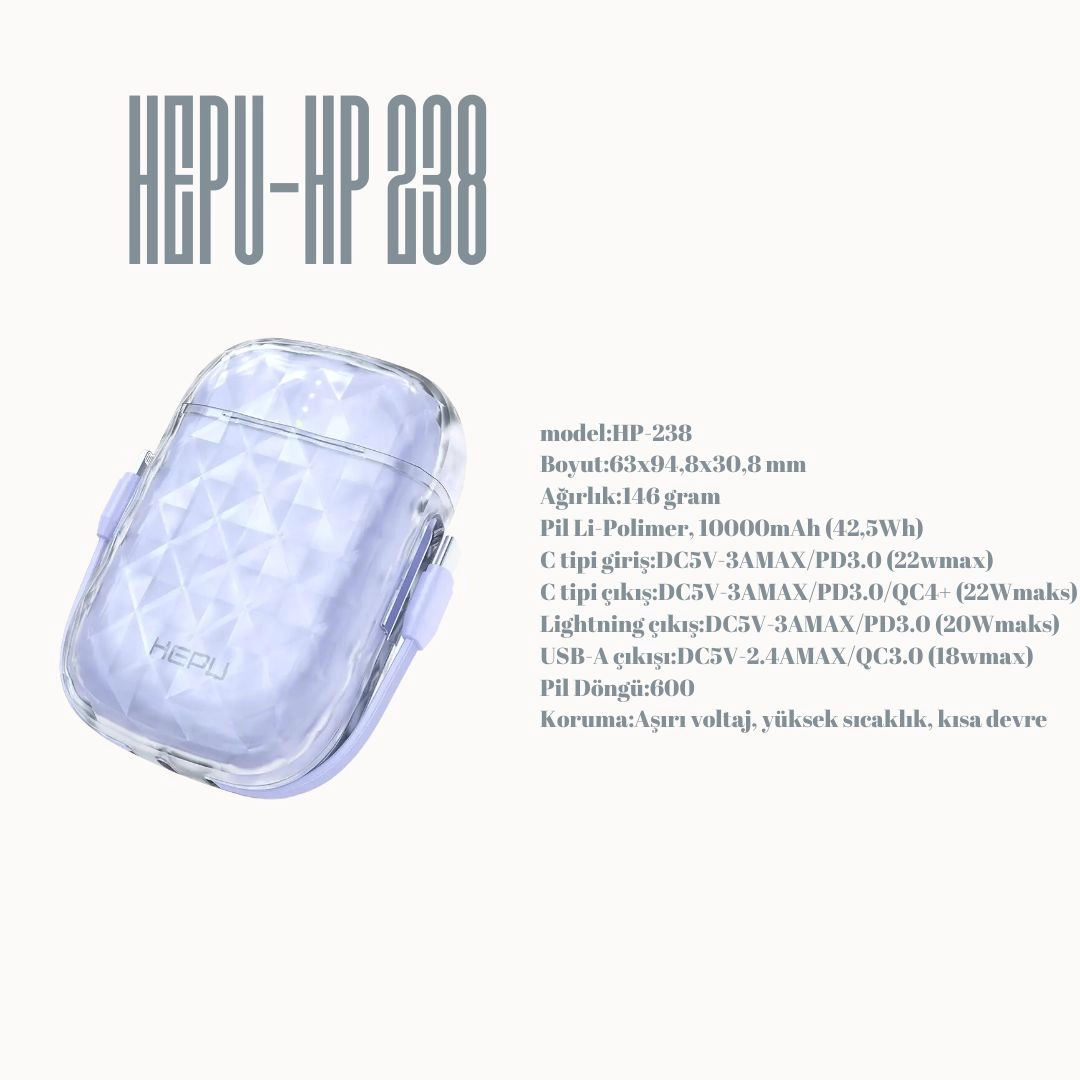 Hepu HP-238 Powerbank 10.000 mAh 22w PD3 Hızlı Şarj Typc-e,Lightning,Usb A